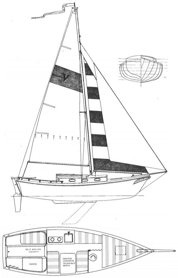 https://images.harbormoor.com/originals/9601be91-783a-401f-93f3-f73c62c8e1b8
