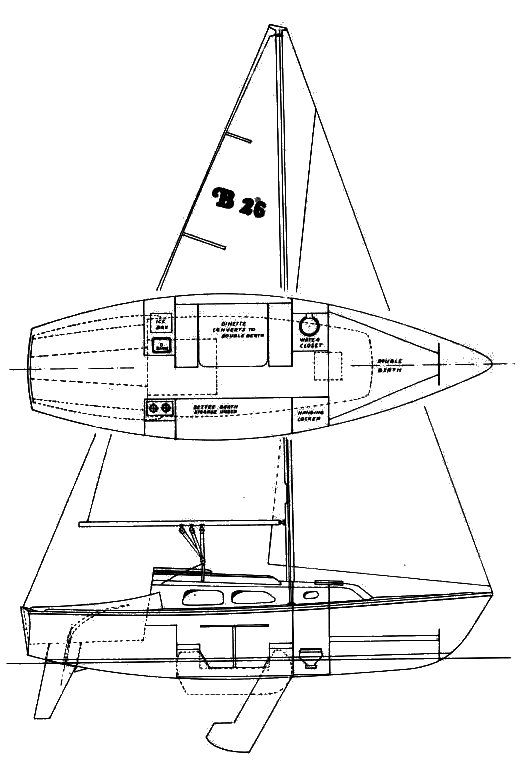 https://images.harbormoor.com/originals/96a6d8a0-345c-45ed-8f88-5522ffe1fca5