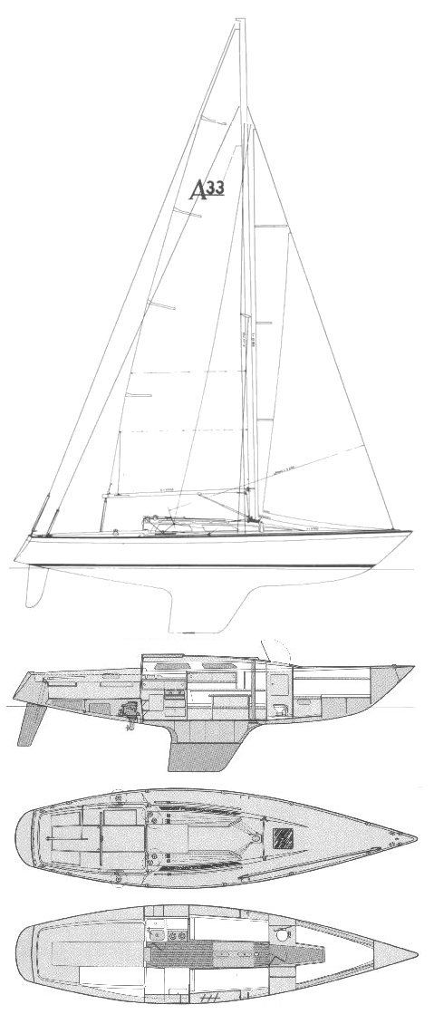 https://images.harbormoor.com/originals/97c7fc5e-b40f-430c-8562-ffa0529c0479