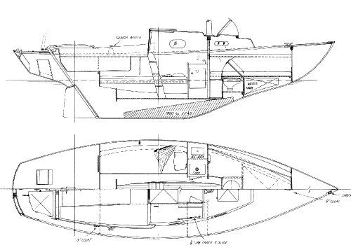 kittiwake 23 sailboat reviews