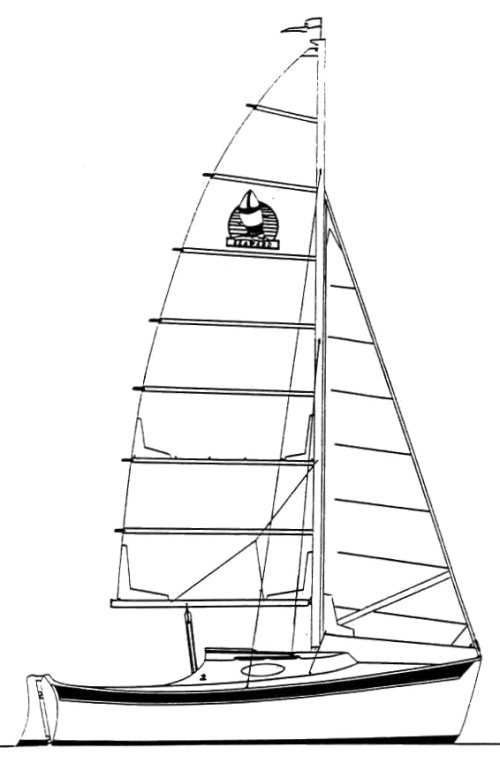 https://images.harbormoor.com/originals/9fc2b873-9231-4284-82f2-b6b4a6b631f8
