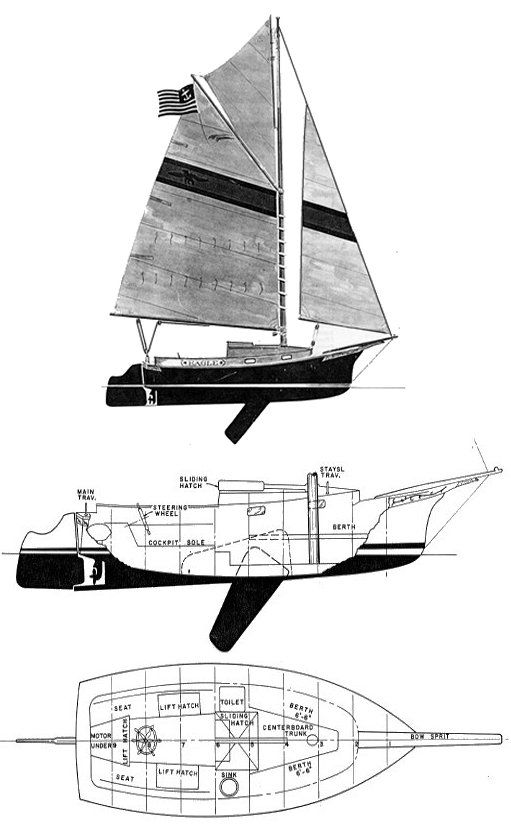 https://images.harbormoor.com/originals/a5690e35-4c1f-4435-8d76-f82f1fb169d9