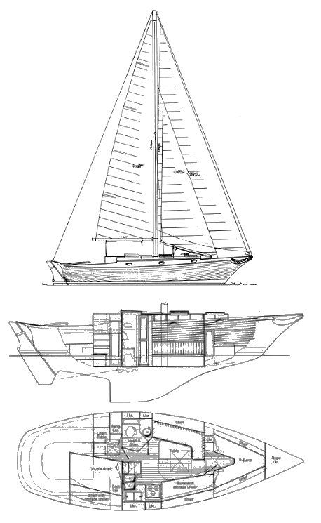 ERICSON 36C: Reviews, Specifications, Built, Engine