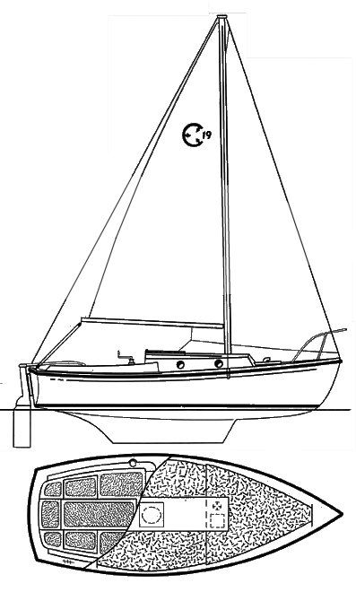 https://images.harbormoor.com/originals/aa0d8725-40ca-45f5-887c-246e1d5d1e6c