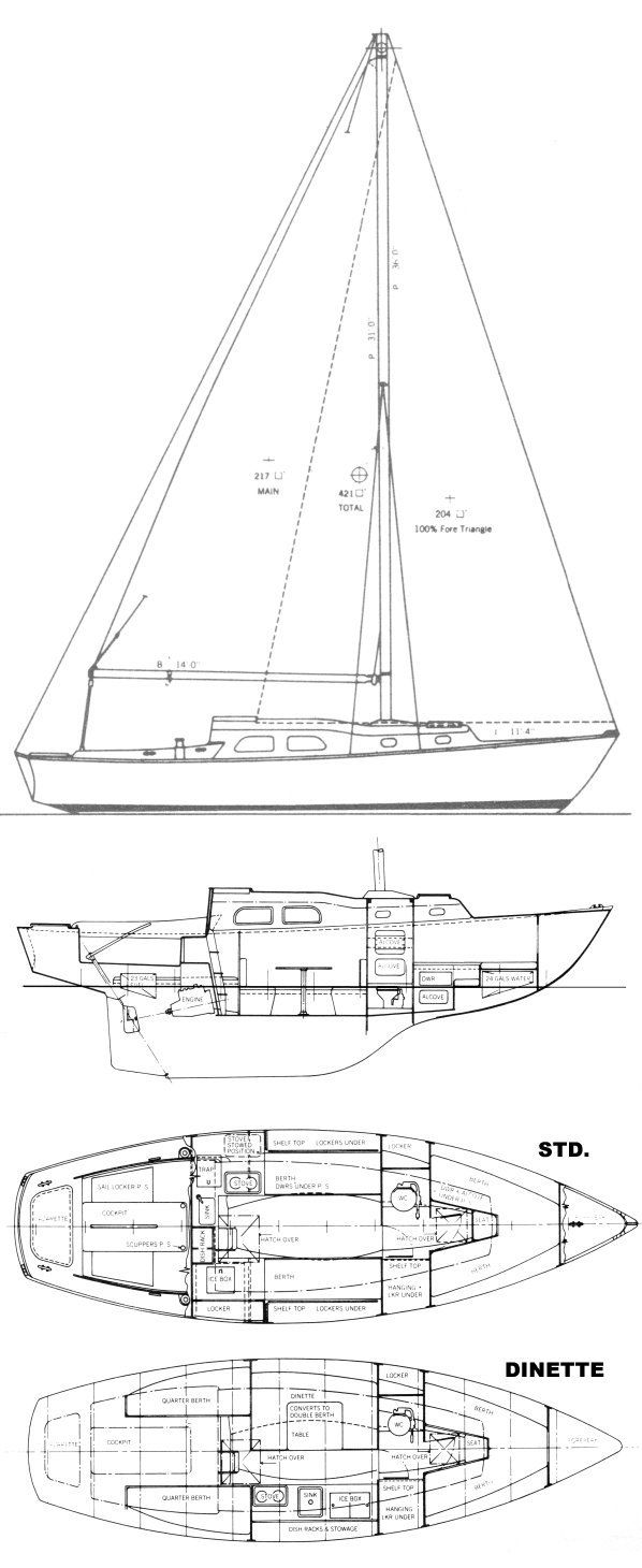 pearson coaster 30 sailboat review