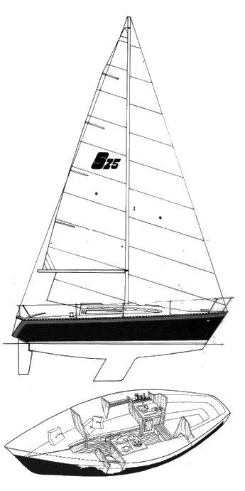 https://images.harbormoor.com/originals/b074bc6e-a276-4062-983c-902239a5ee21