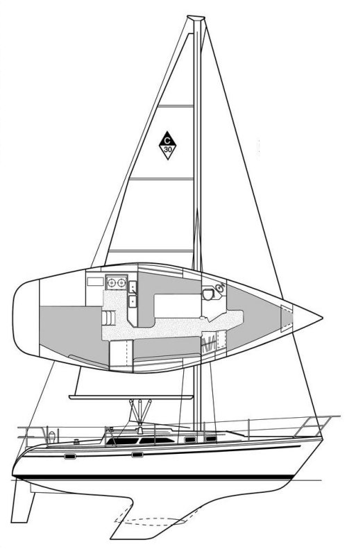 https://images.harbormoor.com/originals/b0d40f41-9763-484e-8b28-6a646af445db