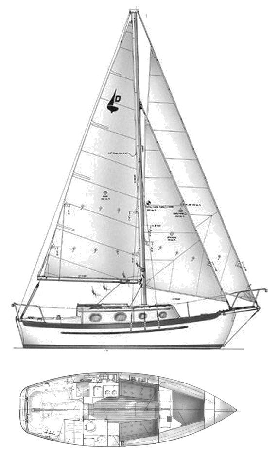 https://images.harbormoor.com/originals/b226dfb7-4cbe-4c80-89f2-82038bf94769