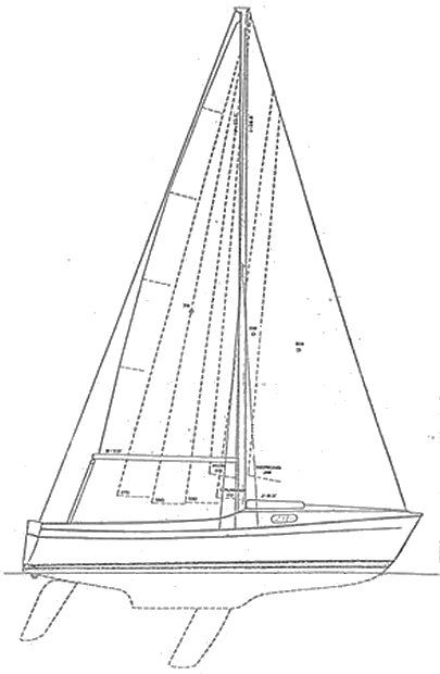 https://images.harbormoor.com/originals/b2c5196c-d5ee-476d-89b8-8cd40fad7902