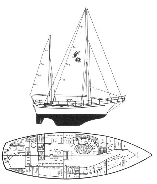 https://images.harbormoor.com/originals/b2fc558e-7d27-4da5-befd-5eb48cf1c8f7