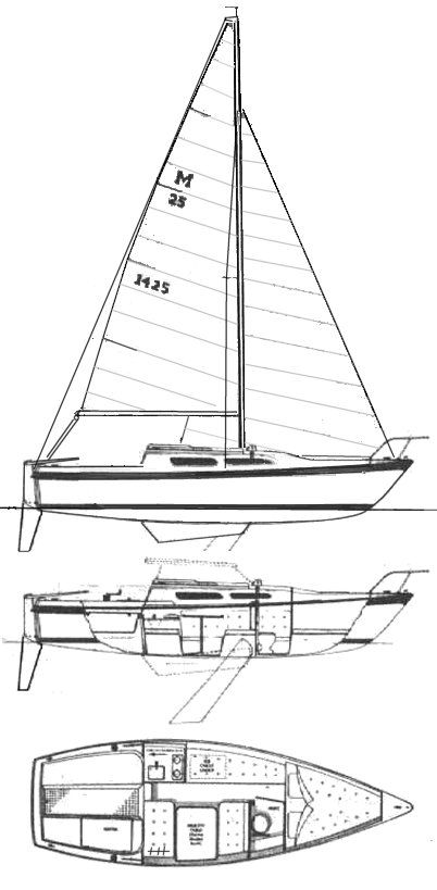 https://images.harbormoor.com/originals/b318db3c-a5a7-4f35-b885-c803034ff4be