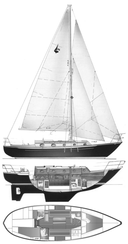 https://images.harbormoor.com/originals/b866bff7-2399-4f27-85d6-445d26c65354