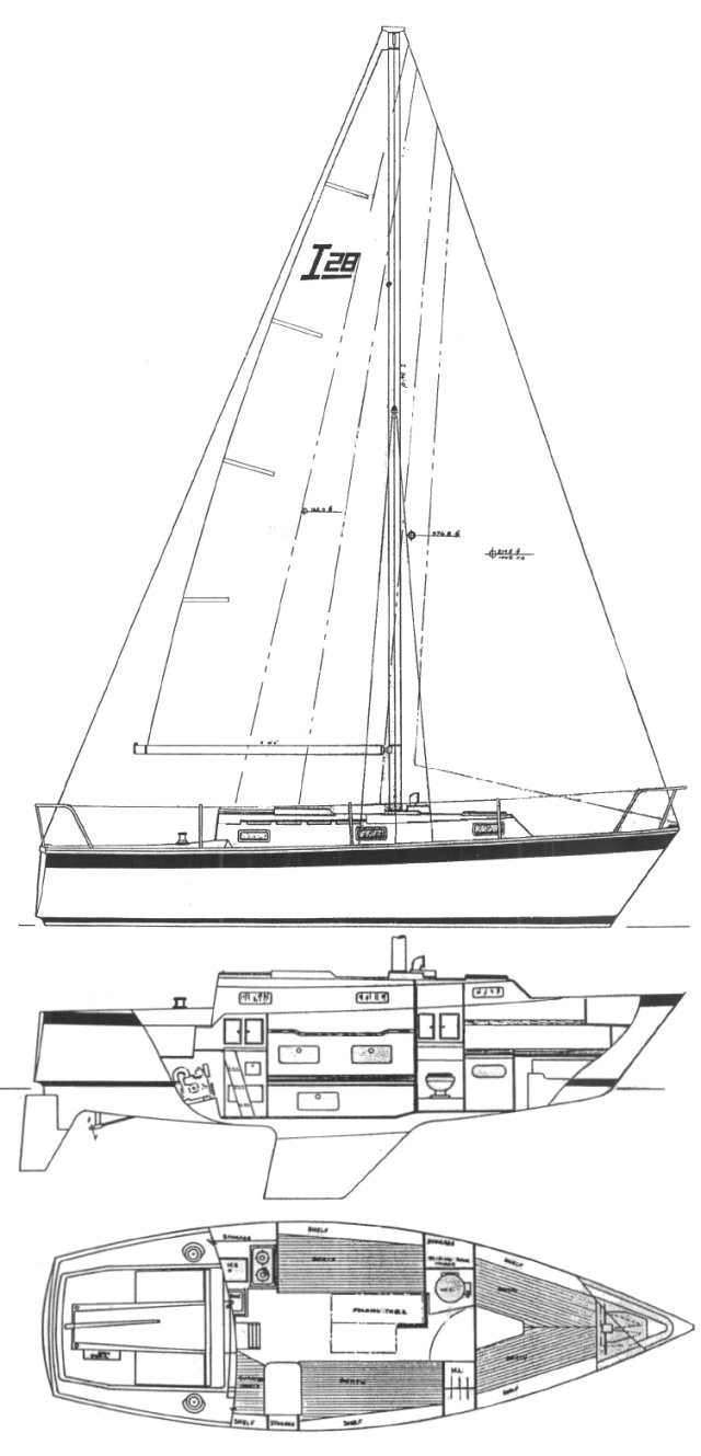 Intrepid 28: Reviews, Specifications, Built, Engine 