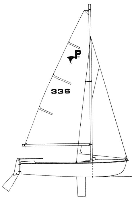 pintail sailboat review