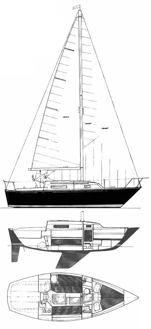 c&c 26 sailboat reviews