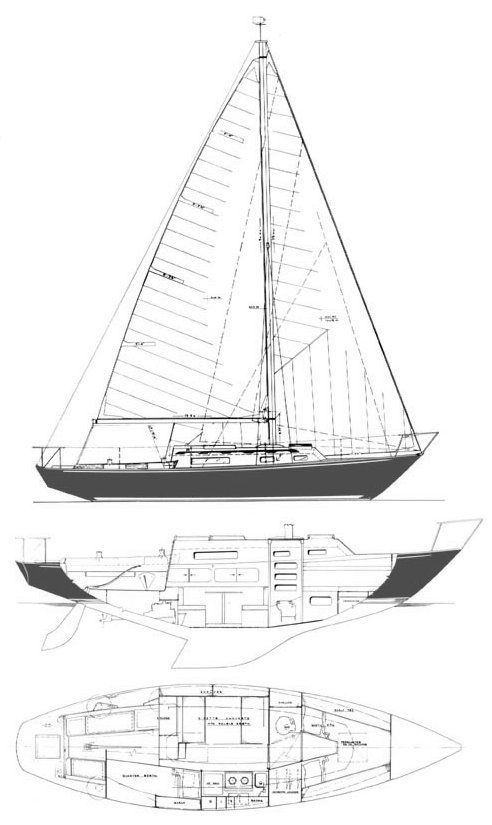 https://images.harbormoor.com/originals/c05cae60-9c44-4647-b531-18501be0416d