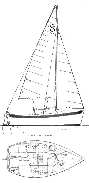 https://images.harbormoor.com/originals/c47e4eda-d691-4f21-96dd-767d89d49eaf