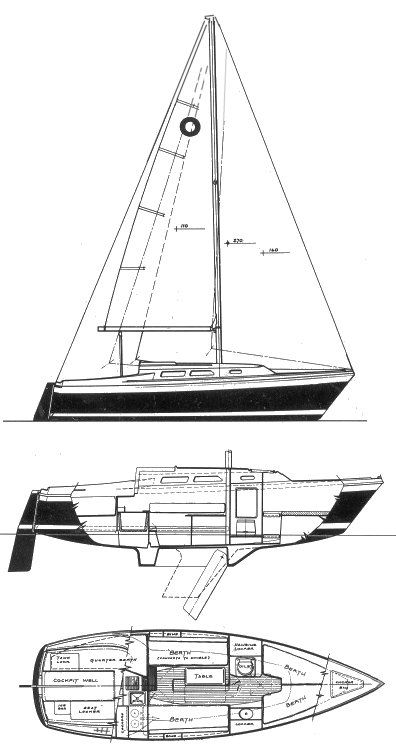 https://images.harbormoor.com/originals/c5e361a2-4589-499d-ae6e-bdd7324b1d02