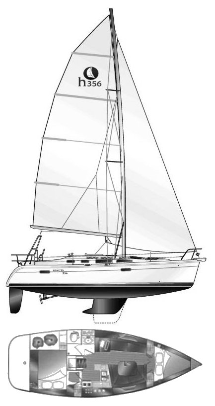 https://images.harbormoor.com/originals/c6968b9d-389e-40ed-8fa6-0cc9910df2f7