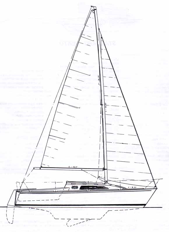 precision 23 sailboat data