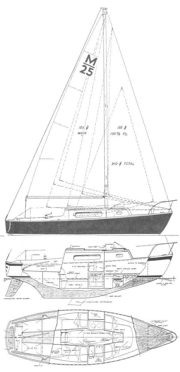 https://images.harbormoor.com/originals/c9838c21-8d3e-4fb3-9b0a-d2a3b9b91478