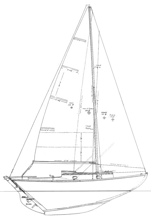 https://images.harbormoor.com/originals/ce2d3590-7258-46df-b774-606ee1ce225b