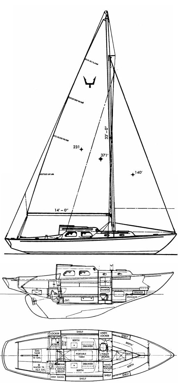 https://images.harbormoor.com/originals/ceb3b5a4-28d0-42df-b6ba-4942983ec0f8