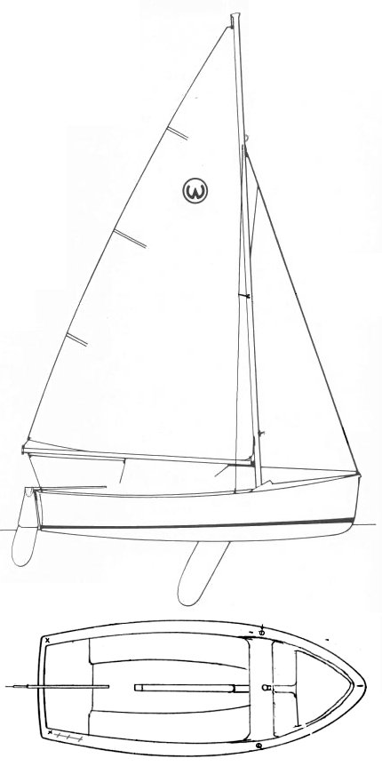 https://images.harbormoor.com/originals/cfa8fb5c-e715-4de8-98bb-6359ac80ad0c