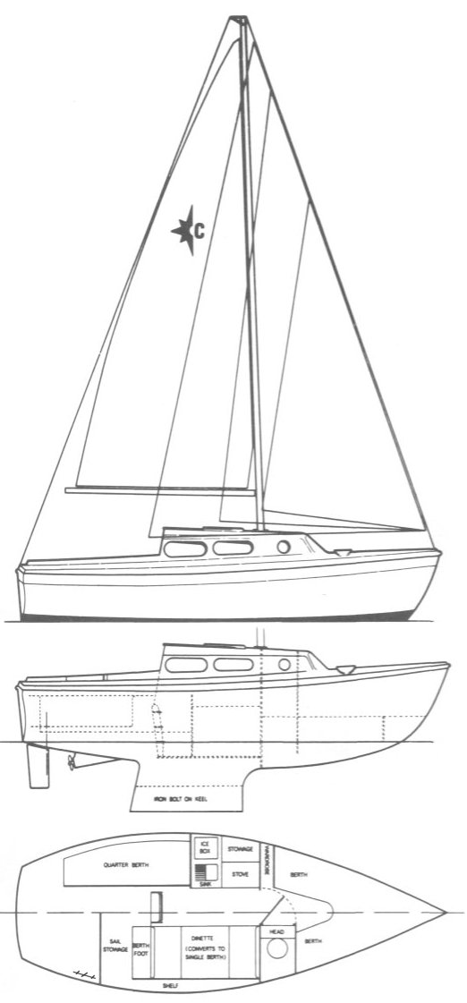 https://images.harbormoor.com/originals/d02494f6-6a97-4d50-8746-ffd5e435e429