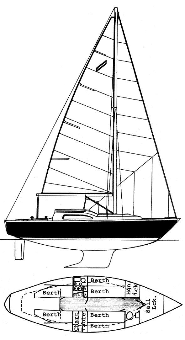 https://images.harbormoor.com/originals/d52cf890-aaf7-4403-a386-c24cfffb976c