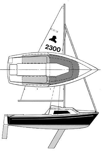 https://images.harbormoor.com/originals/d5567776-4ffa-4476-884d-bfc2b37c344f