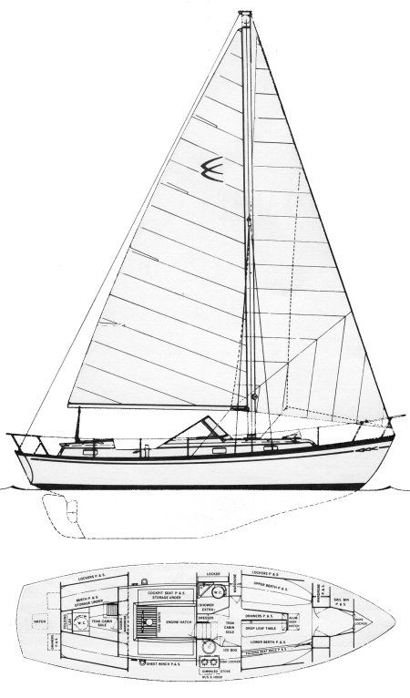 https://images.harbormoor.com/originals/d60ad68e-2167-4394-90e8-5d9bf3651425