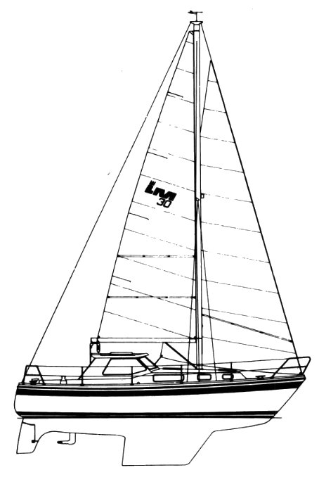 https://images.harbormoor.com/originals/d7a04e83-07b4-4953-8416-0ea9c72b62a8