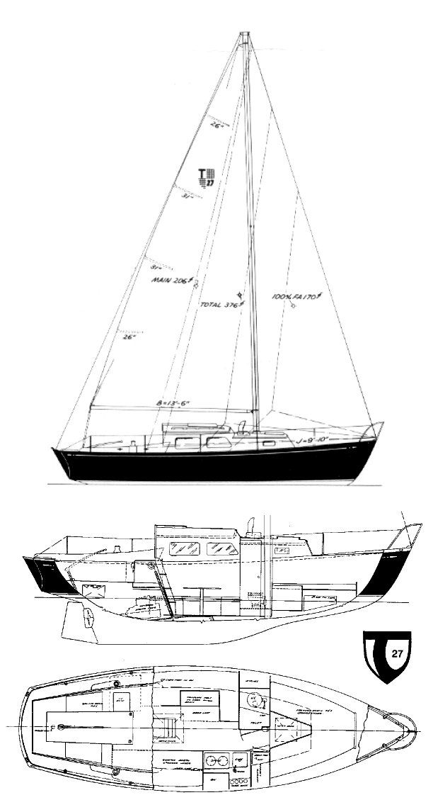 https://images.harbormoor.com/originals/dccacb03-970d-4e5f-bb31-eeadd4b78cc5