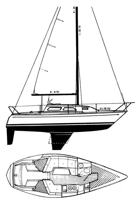 https://images.harbormoor.com/originals/e3f4c082-a2e0-42d4-a1ae-54f609404fd7