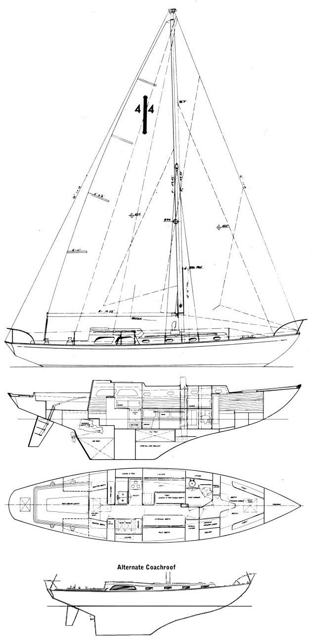 https://images.harbormoor.com/originals/e50fc4fd-2f49-46ed-93f8-42330ca95a58