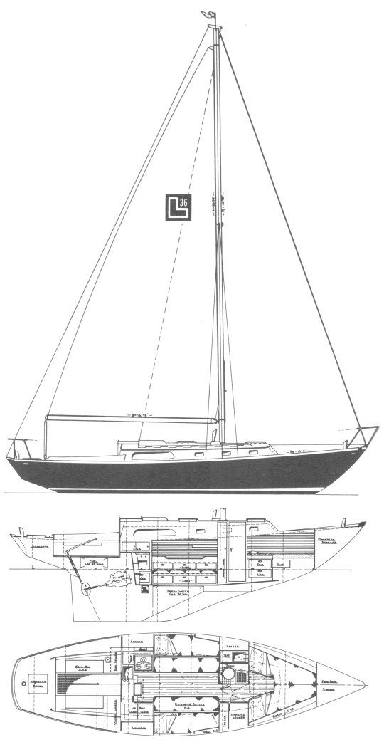 https://images.harbormoor.com/originals/e58d1307-39a0-4d21-9873-65855b5a5d1b