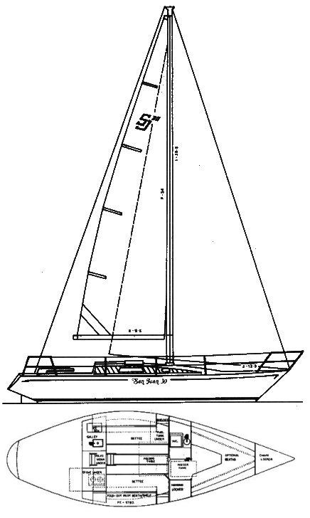 https://images.harbormoor.com/originals/e7c2c868-eb40-4442-9abc-1860f031b530