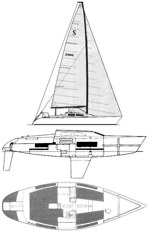 https://images.harbormoor.com/originals/ee431c81-420c-4e36-9667-1890204cc444
