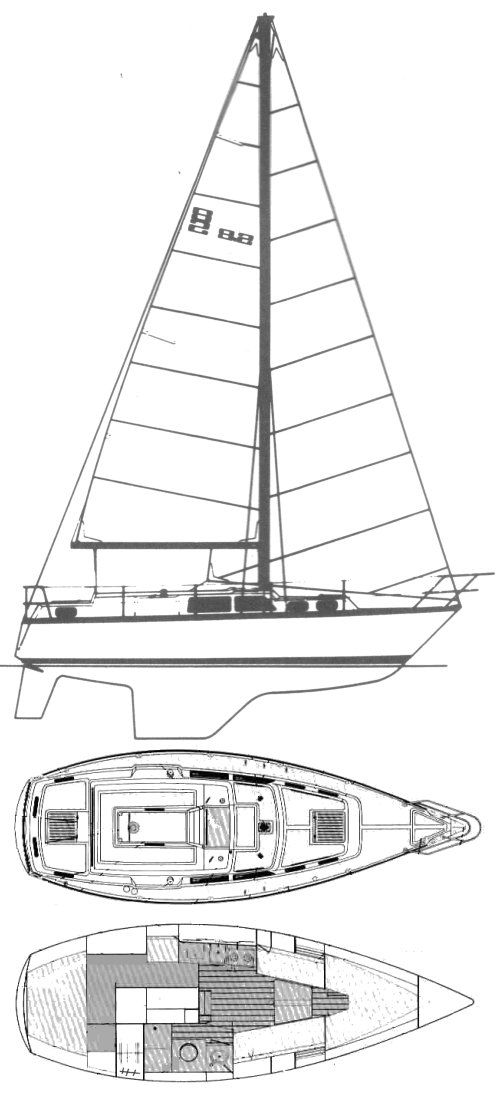 s2 9.2 c sailboat specs