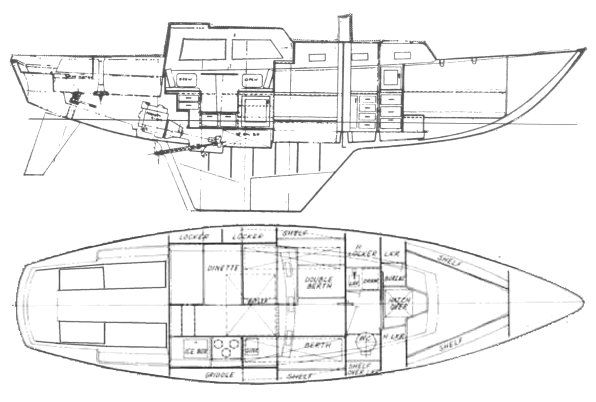 https://images.harbormoor.com/originals/f216d450-7eef-417b-9605-bdc8180be38e