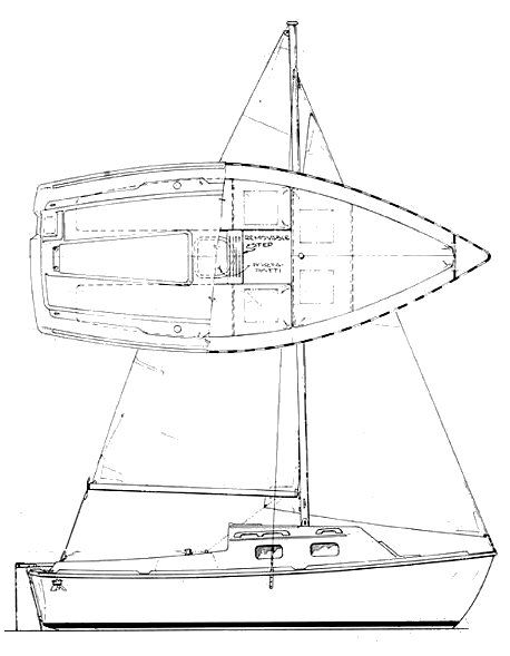 https://images.harbormoor.com/originals/f3a55750-7128-47ed-bebe-af651aecf47d