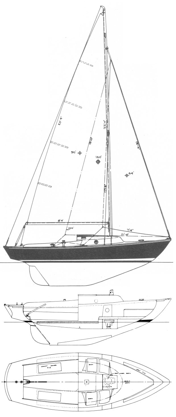 https://images.harbormoor.com/originals/fb77970a-d7cd-4b89-84ea-b82084fe0f2f